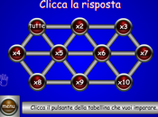 Allenati calcolo mentale, tabelline solo