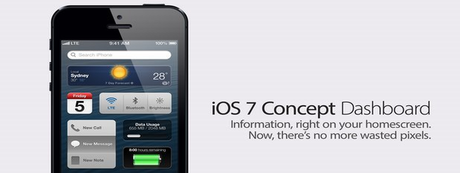 iOS 7 e OS X: fusione quasi completata?