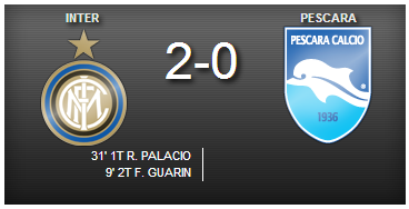 inter-pescara