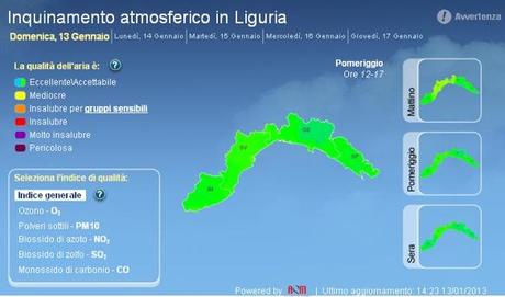 Polveri sottili e guerra climatica