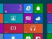 Windows linux, installati dualboot, possono verificare perdite dati causa dell'avvio veloce.