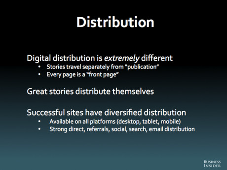 BI Distribution