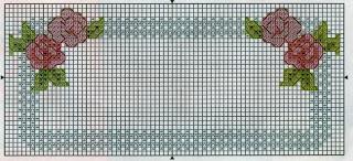 Schema punto croce: Pannello per inserire una data da ricordare