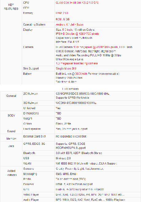 Huawei Ascend P2 verrà svelato al MWC: Ecco le sue specifiche tecniche!