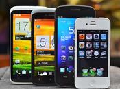 Acquistare intelligenza, smartphone prezzo basso