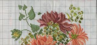 Schema punto croce: Vaso con i fiori