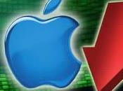 Apple minimi febbraio 2012, opportunità minaccia?