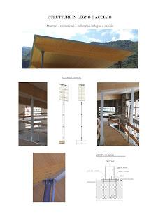 MIEI ESEMPI RISTRUTTURAZIONI E STRUTTURE LEGNO E ACCIAIO