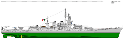 Nave da battaglia Roma - Battleship Roma