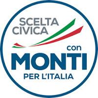 Tutta l'incoerenza di Monti