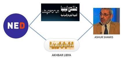 shamis LA CONQUISTA STATUNITENSE DELL’AFRICA: IL RUOLO DI FRANCIA E ISRAELE