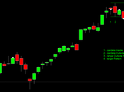 Ftsemib: Outside Pattern release