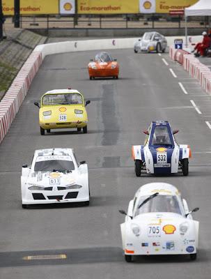 SHELL ECO-MARATHON