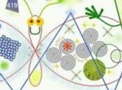 Carnevale della Matematica #57: Nuove Tecnologie