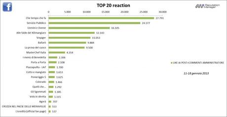 % name Social Tv, è Servizio Pubblico il programma della settimana 11 18 Gennaio 2013