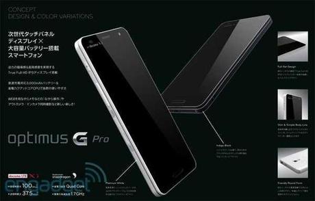 LG Optimus G Pro Anticipa le caratteristiche del Galaxy S IV Samsung