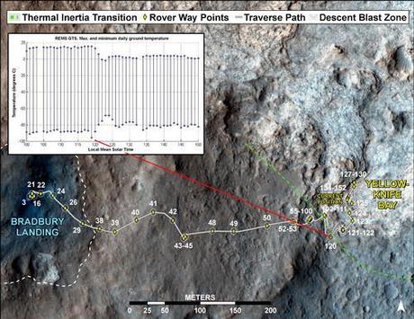 CURIOSITY - mappa e andamento termico del suolo