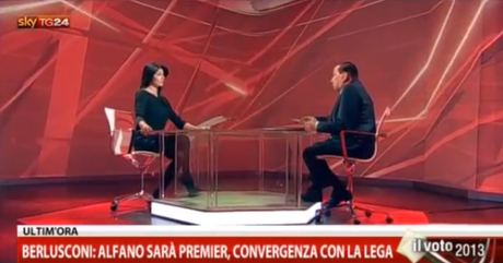 ilaria d'amico berlusconi