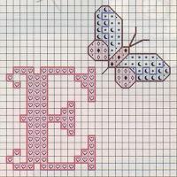 Schema punto croce: L'alfabeto con le farfalle