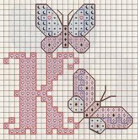 Schema punto croce: L'alfabeto con le farfalle