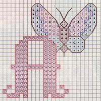 Schema punto croce: L'alfabeto con le farfalle