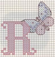 Schema punto croce: L'alfabeto con le farfalle