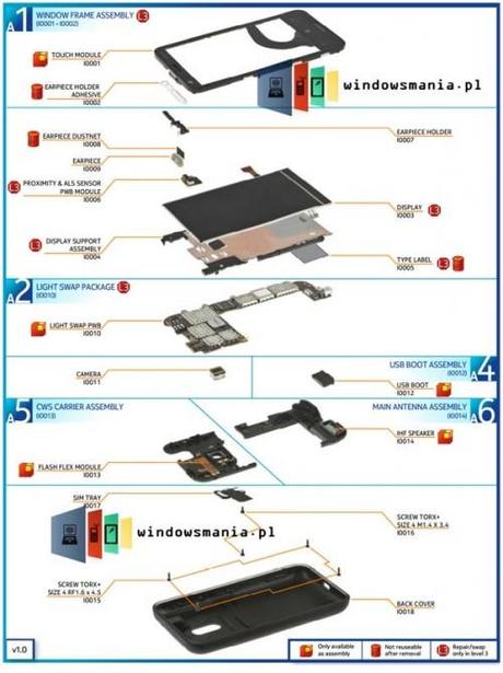 Nokia Lumia 620 smontato