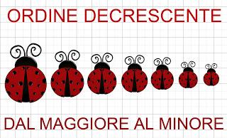 Ordine crescente, ordine decrescente