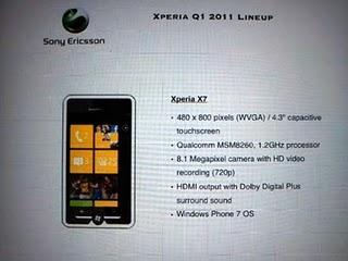 Sony Ericcson Xperia X7 smatphone con Windows 7 Phone