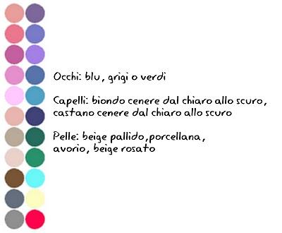 Guida ai colori #4: schema finale