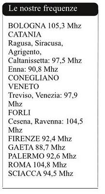 Di che musica sei? Programazione musicale dal 22 al 27 novembre