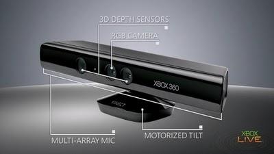 Microsoft Kinect in vendita da oggi