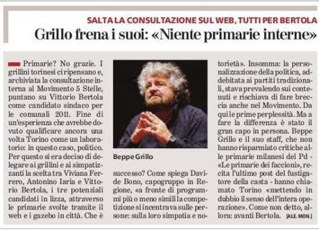 I salti del Grillo