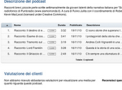 Podcast: scarica gratis ascolta storie Siamo Onda