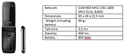 ITTM si fa in due con la nuova linea DUAL SIM: la comodità di avere 2 numeri in uno!