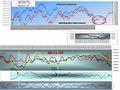 FTSEMIB: 25/11/2010 chiusura