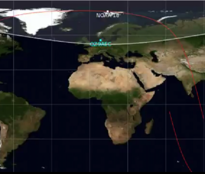 Gpredict permette di legare il moto di un satellite lungo l’orbita che questo percorre intorno alla Terra.