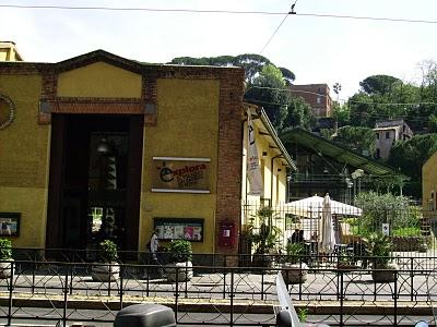 Una  domenica pomeriggio a Roma in un museo particolare