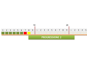 Progressione2: Over1,5 Mainz-Norimberga