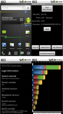 Installare Froyo su Xperia X10