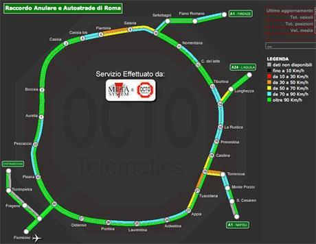 Octo Telematics