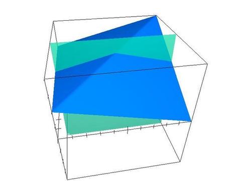 L’equilibrio di Nash Jr. e la scelta dell’elettore indeciso