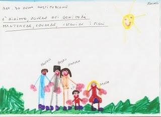 Le regole del vivere in comunità