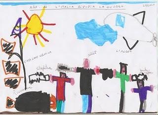 Le regole del vivere in comunità