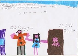 Le regole del vivere in comunità