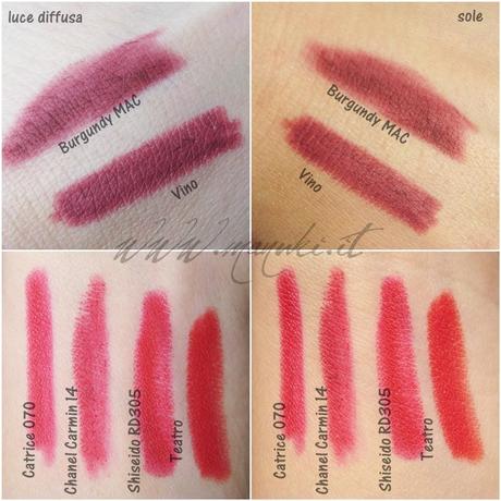 Anteprima e Swatch Pastello Lipcolor e Perfettina by Neve Cosmetics