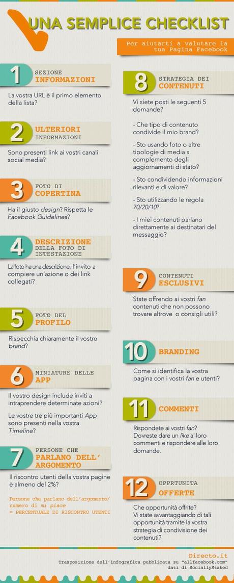 % name Gift, didattica e social media marketing [Infografica]