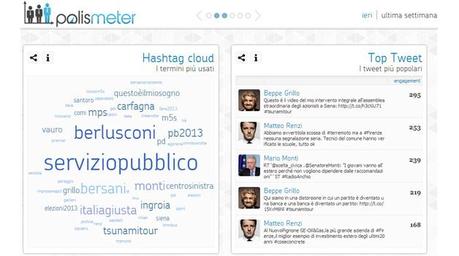 % name Ecco Polismeter, il nuovo portale per monitorare la politica in Rete