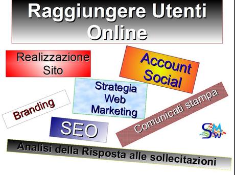 web marketing e seo: come aumentare e raggiungere utenti online