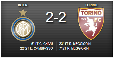 inter-torino